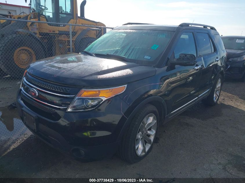 2015 FORD EXPLORER LIMITED - 1FM5K7F85FGC05024