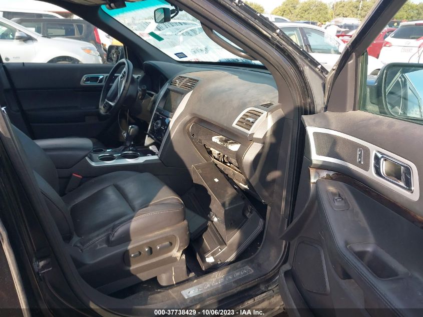 2015 FORD EXPLORER LIMITED - 1FM5K7F85FGC05024