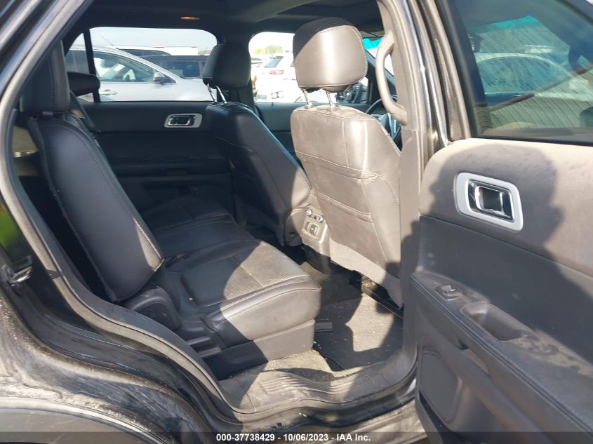 2015 FORD EXPLORER LIMITED - 1FM5K7F85FGC05024