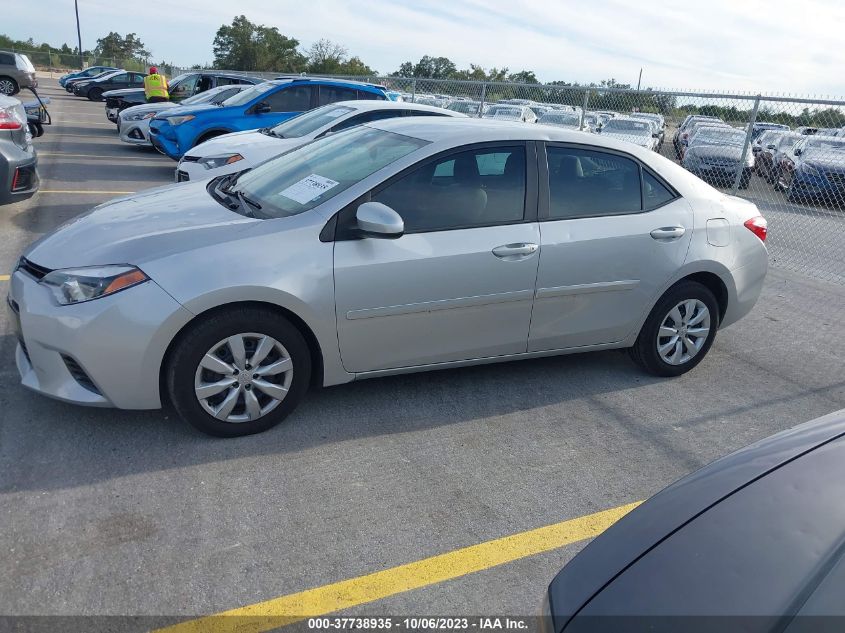 2015 TOYOTA COROLLA L/LE/S/S PLUS/LE PLUS - 5YFBURHE9FP324824