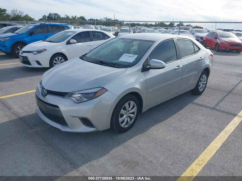 2015 TOYOTA COROLLA L/LE/S/S PLUS/LE PLUS - 5YFBURHE9FP324824