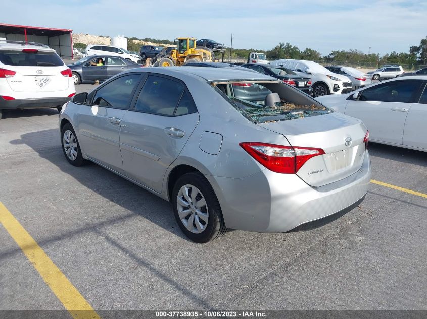 2015 TOYOTA COROLLA L/LE/S/S PLUS/LE PLUS - 5YFBURHE9FP324824
