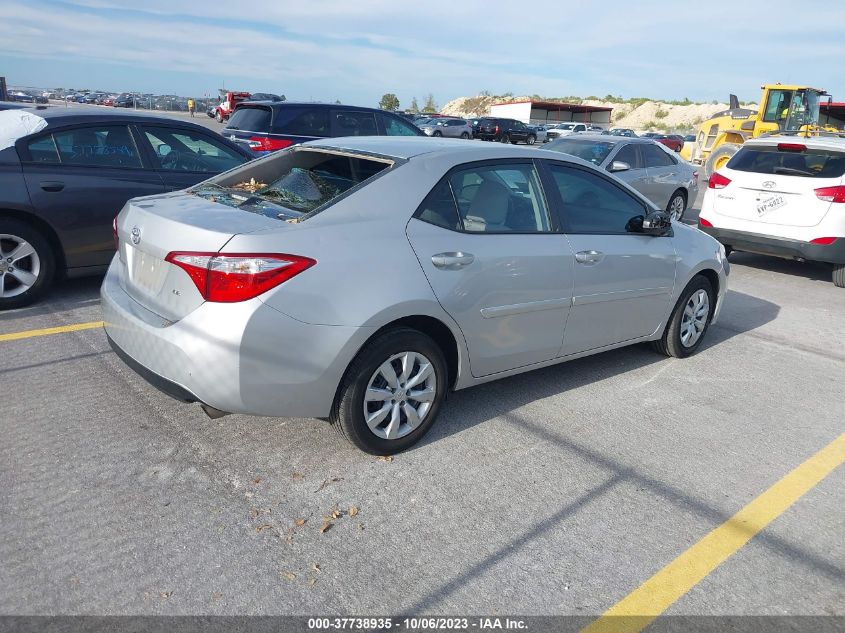 2015 TOYOTA COROLLA L/LE/S/S PLUS/LE PLUS - 5YFBURHE9FP324824