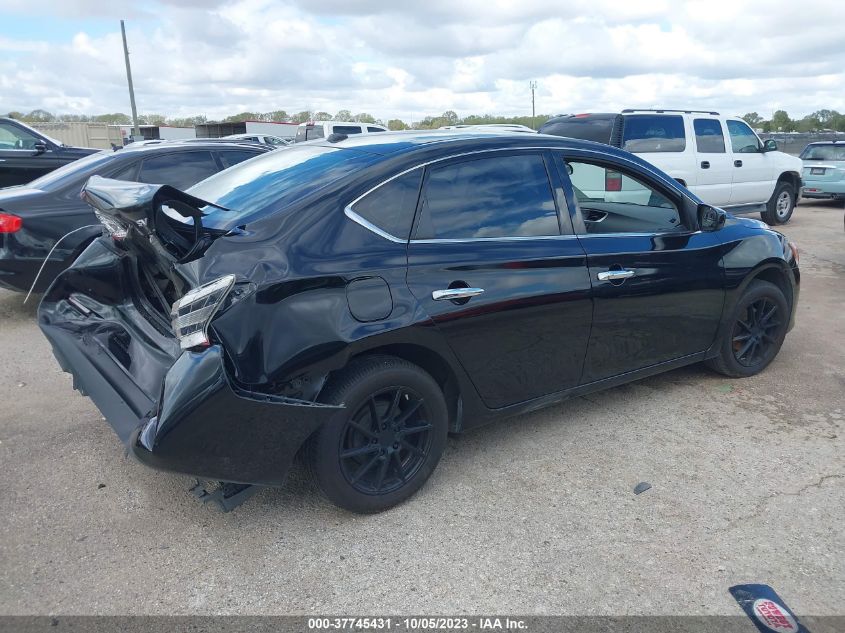 2015 NISSAN SENTRA SV - 3N1AB7AP6FY283508