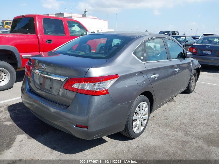 2015 NISSAN SENTRA SR/SL/S/SV/FE+ S - 3N1AB7AP5FY236082