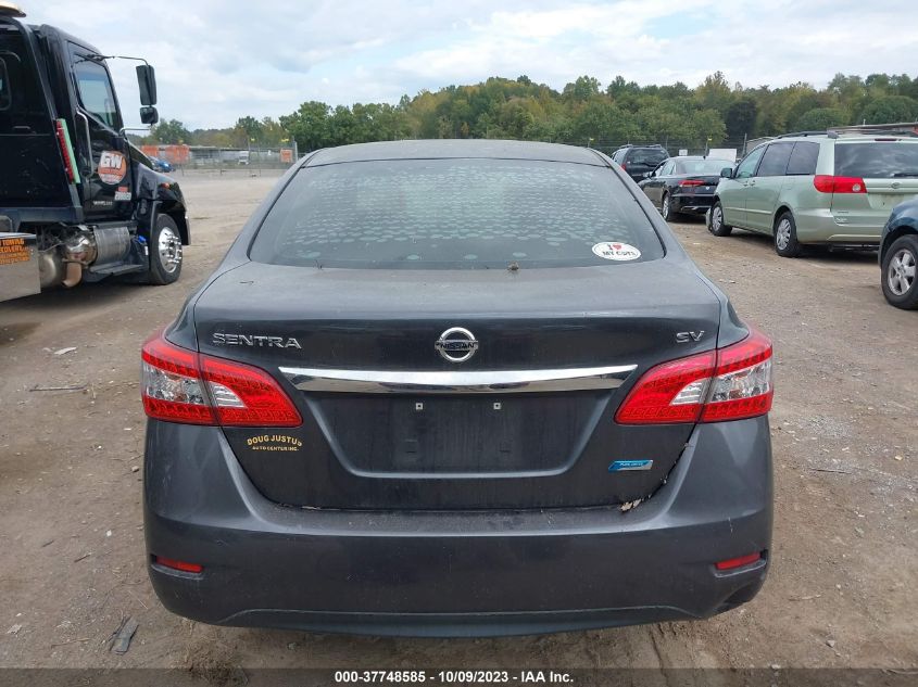 2014 NISSAN SENTRA SV - 3N1AB7AP9EY314278