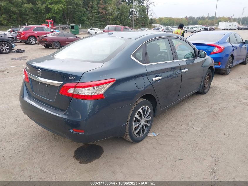 2013 NISSAN SENTRA SV - 1N4AB7AP1DN908118