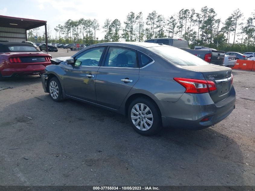 2016 NISSAN SENTRA SV - 3N1AB7AP7GL680076