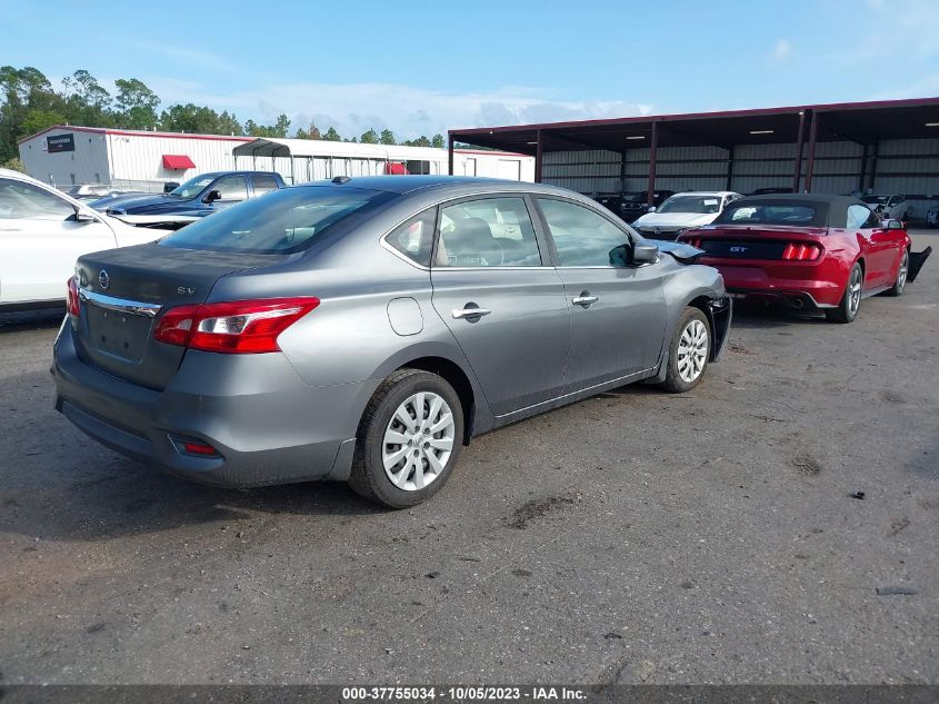 2016 NISSAN SENTRA SV - 3N1AB7AP7GL680076