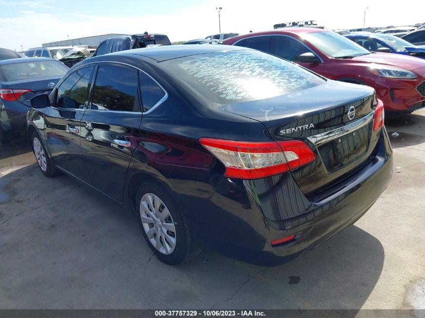 2015 NISSAN SENTRA S - 3N1AB7AP0FY280765