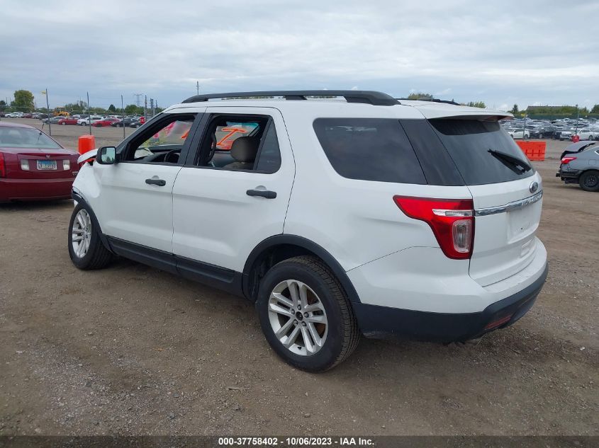 2015 FORD EXPLORER BASE - 1FM5K8B83FGB51136