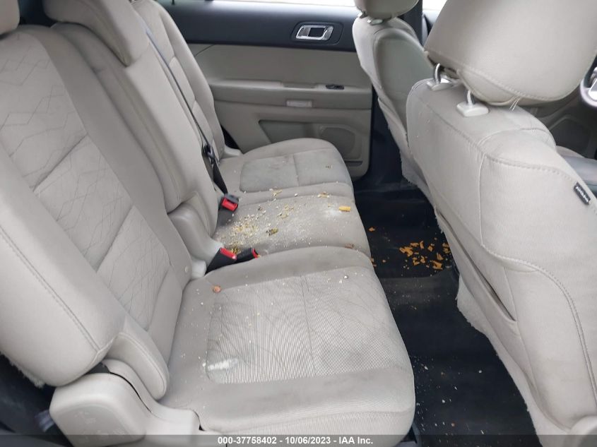 2015 FORD EXPLORER BASE - 1FM5K8B83FGB51136