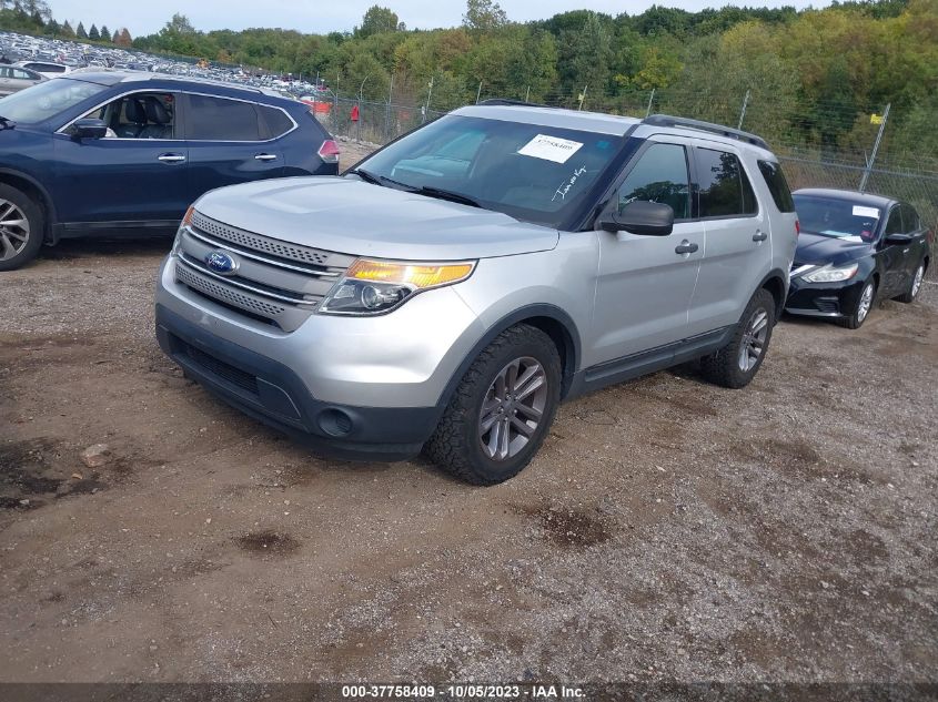 2013 FORD EXPLORER BASE - 1FM5K8B81DGC95815