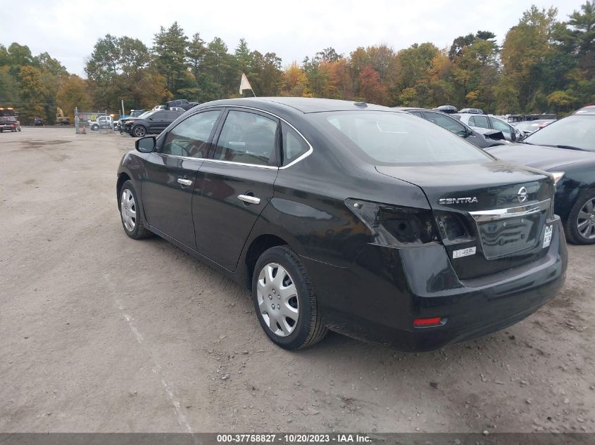 2015 NISSAN SENTRA S/SV/SR/SL - 3N1AB7AP6FY213118