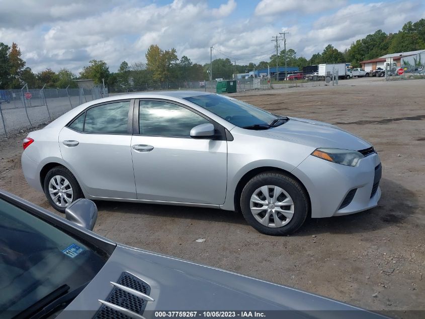 2015 TOYOTA COROLLA L/LE/S/S PLUS/LE PLUS - 2T1BURHE2FC348267