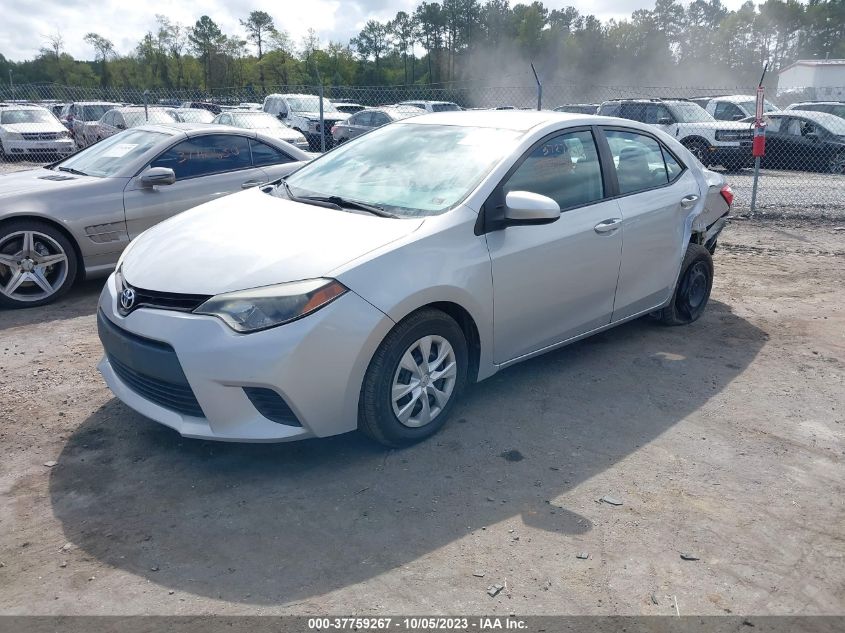 2015 TOYOTA COROLLA L/LE/S/S PLUS/LE PLUS - 2T1BURHE2FC348267