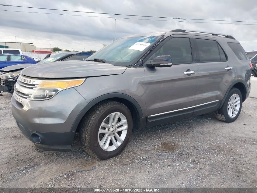 2014 FORD EXPLORER XLT - 1FM5K7D81EGA68777