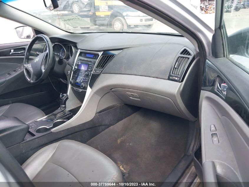 2013 HYUNDAI SONATA LIMITED - 5NPEC4AC7DH740294