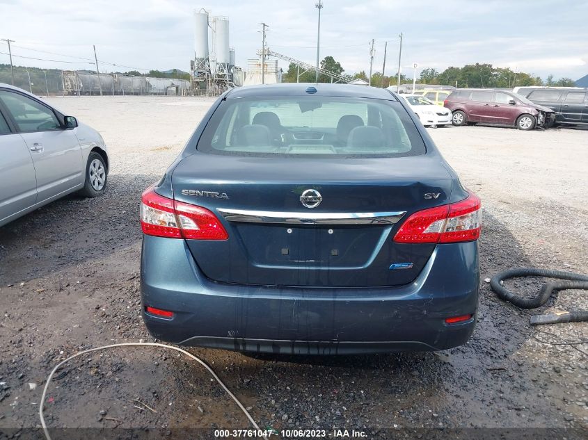 2013 NISSAN SENTRA SV - 3N1AB7AP2DL672513