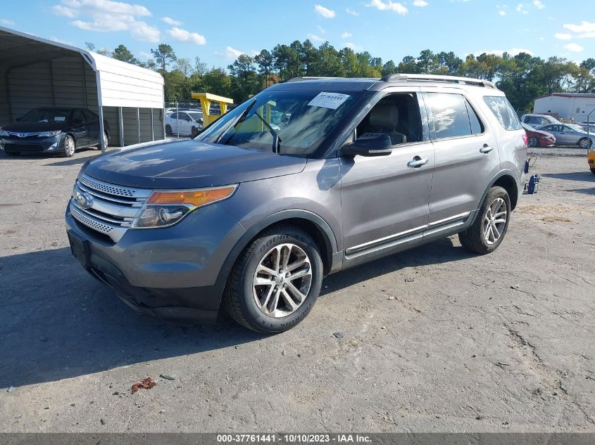 2013 FORD EXPLORER XLT - 1FM5K8D86DGC13445