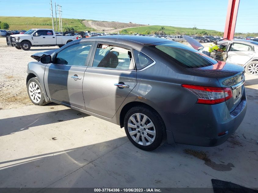 2015 NISSAN SENTRA S/SV/SR/SL - 3N1AB7AP5FY360823