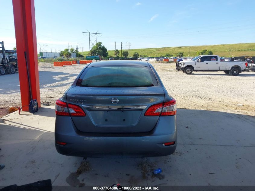 2015 NISSAN SENTRA S/SV/SR/SL - 3N1AB7AP5FY360823