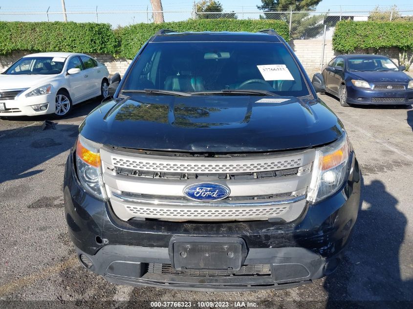 2013 FORD EXPLORER BASE - 1FM5K7B84DGA84196