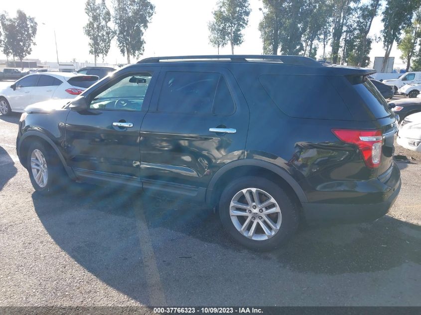 2013 FORD EXPLORER BASE - 1FM5K7B84DGA84196