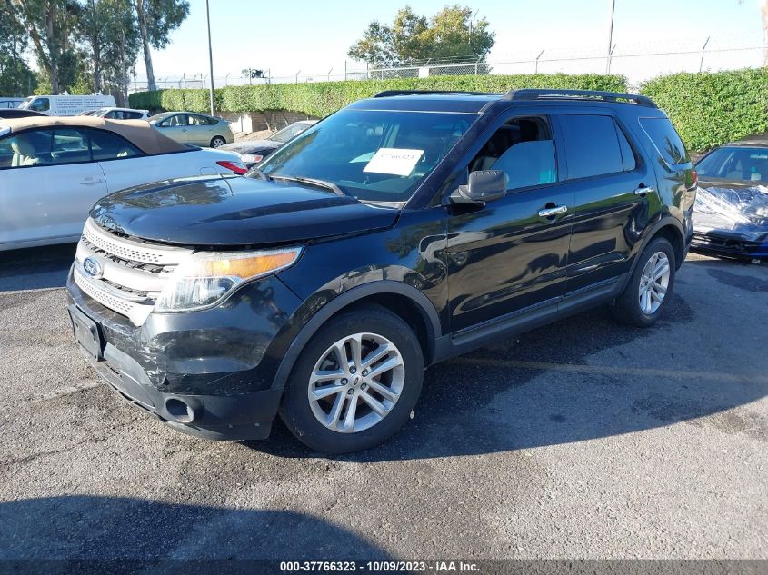 2013 FORD EXPLORER BASE - 1FM5K7B84DGA84196