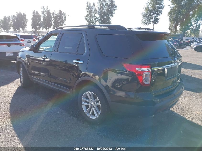 2013 FORD EXPLORER BASE - 1FM5K7B84DGA84196