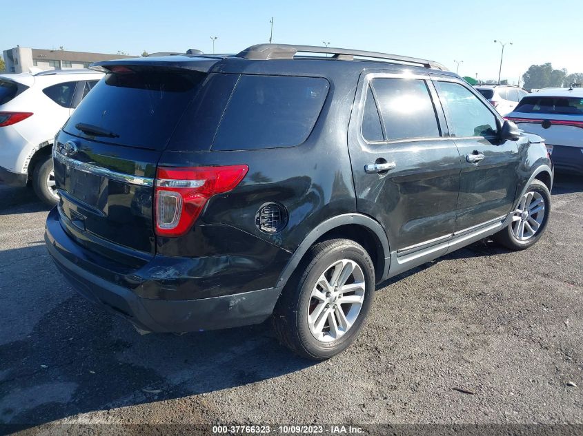 2013 FORD EXPLORER BASE - 1FM5K7B84DGA84196