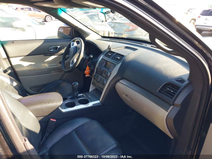 2013 FORD EXPLORER BASE - 1FM5K7B84DGA84196