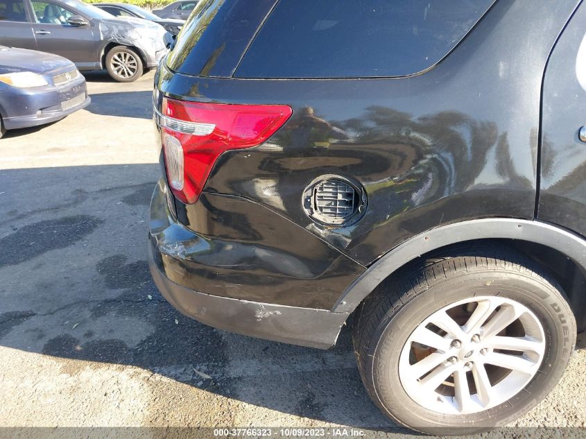 2013 FORD EXPLORER BASE - 1FM5K7B84DGA84196
