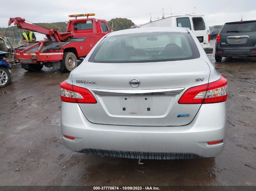 2014 NISSAN SENTRA SV - 3N1AB7AP8EY214723