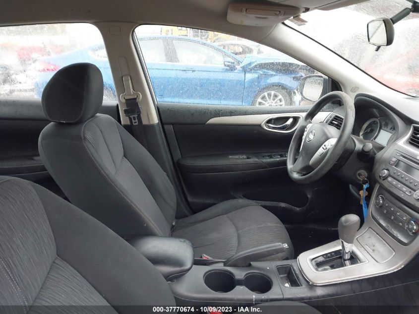 2014 NISSAN SENTRA SV - 3N1AB7AP8EY214723