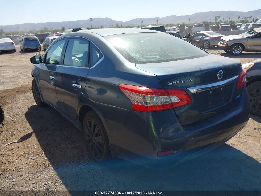 2014 NISSAN SENTRA SV - 3N1AB7AP2EY326952