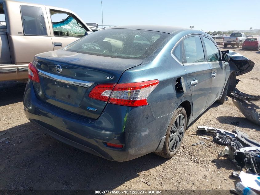 2014 NISSAN SENTRA SV - 3N1AB7AP2EY326952