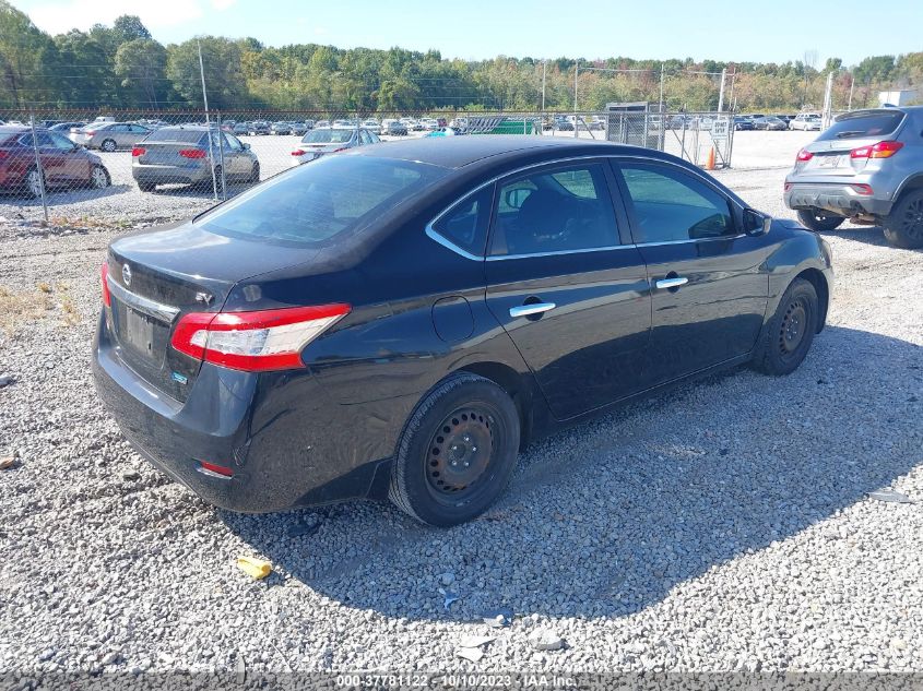 2013 NISSAN SENTRA SV - 1N4AB7AP4DN908226