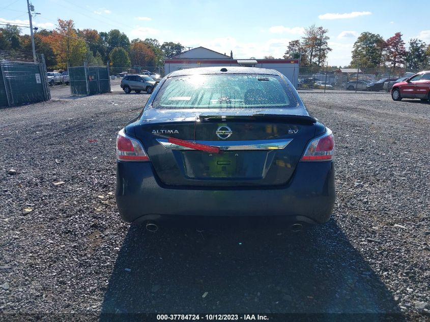 2015 NISSAN ALTIMA 2.5 SV - 1N4AL3APXFC121639