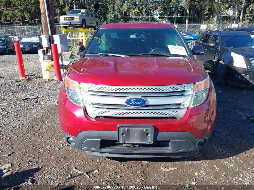 2015 FORD EXPLORER XLT - 1FM5K8D85FGB75256