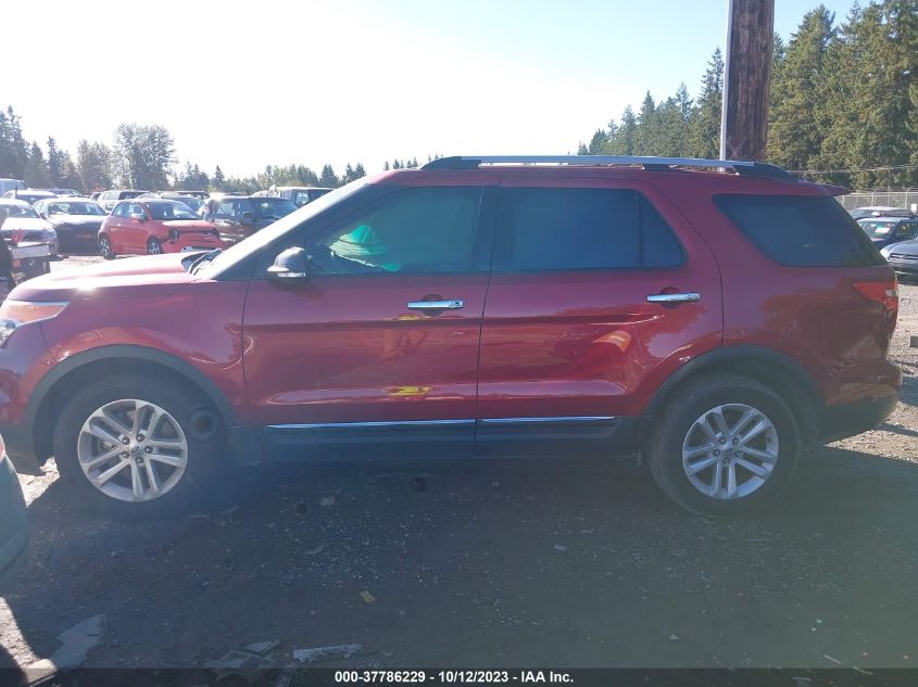 2015 FORD EXPLORER XLT - 1FM5K8D85FGB75256