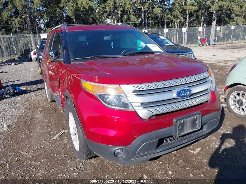2015 FORD EXPLORER XLT - 1FM5K8D85FGB75256