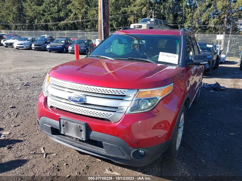 2015 FORD EXPLORER XLT - 1FM5K8D85FGB75256