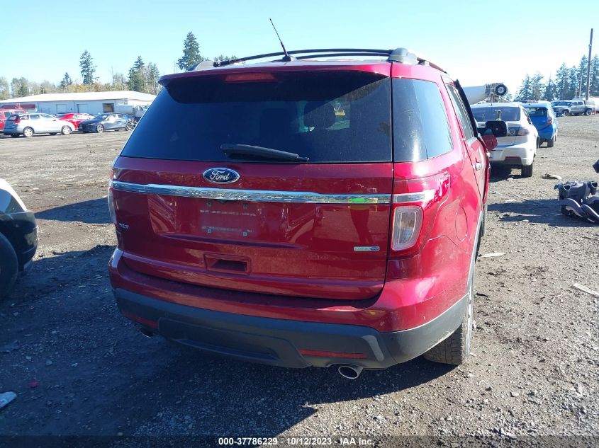2015 FORD EXPLORER XLT - 1FM5K8D85FGB75256