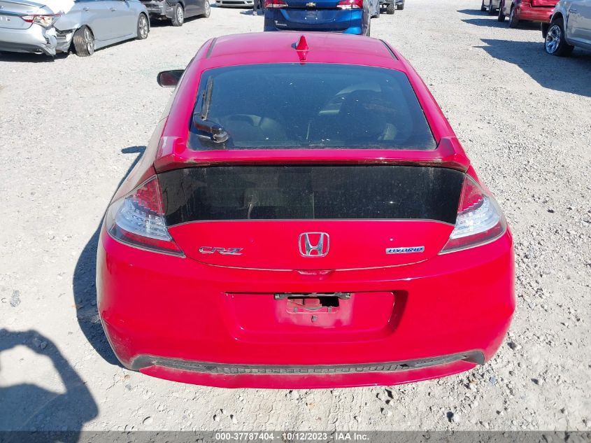 2015 HONDA CR-Z EX JHMZF1C67FS001654