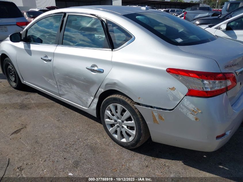2015 NISSAN SENTRA S/SV/SR/SL - 3N1AB7AP0FL632577