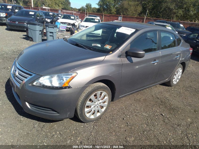 2015 NISSAN SENTRA SV - 3N1AB7AP9FY310233