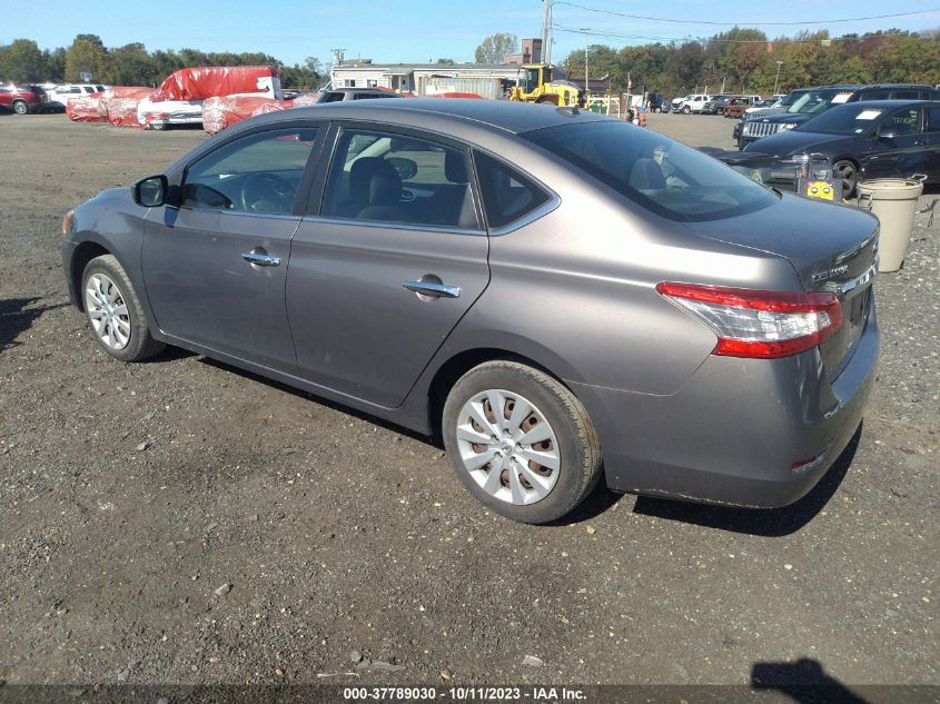 2015 NISSAN SENTRA SV - 3N1AB7AP9FY310233