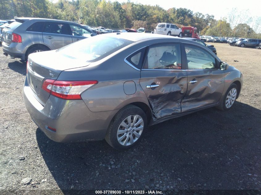 2015 NISSAN SENTRA SV - 3N1AB7AP9FY310233