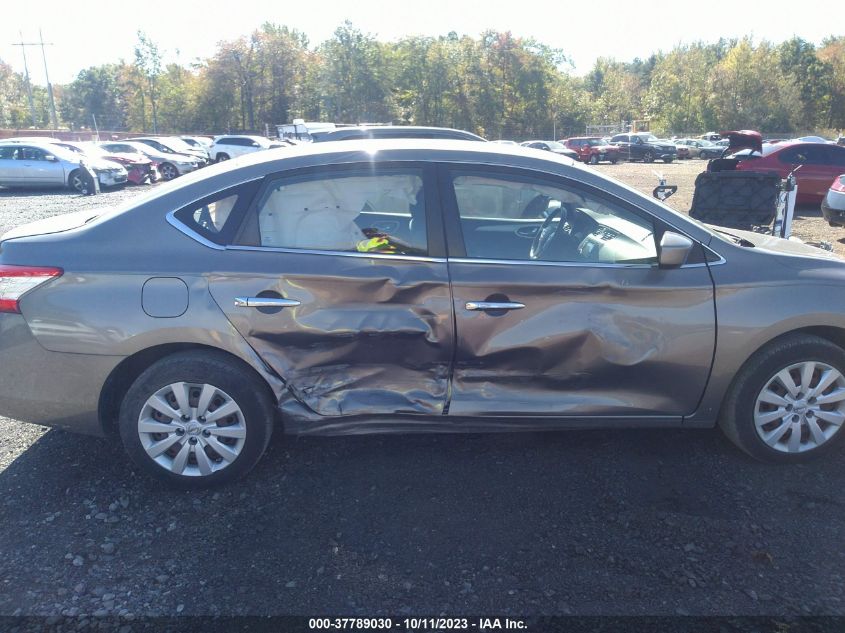 2015 NISSAN SENTRA SV - 3N1AB7AP9FY310233